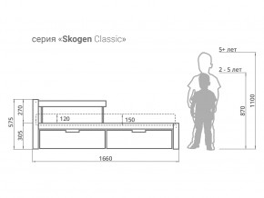 Кровать Svogen classic с ящиками и бортиком графит в Лабытнанги - labytnangi.magazinmebel.ru | фото - изображение 2