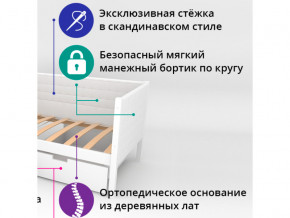 Кровать-тахта мягкая Svogen с ящиками мятно-белый в Лабытнанги - labytnangi.magazinmebel.ru | фото - изображение 2