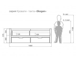 Кровать-тахта Svogen с ящиками и бортиком графит-мятный в Лабытнанги - labytnangi.magazinmebel.ru | фото - изображение 3