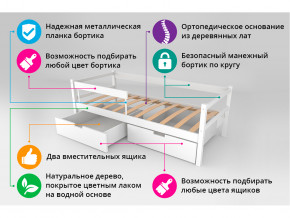 Кровать-тахта Svogen с ящиками и бортиком графит-мятный в Лабытнанги - labytnangi.magazinmebel.ru | фото - изображение 4